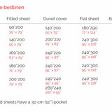 Oona Duvet Cover, Cloud