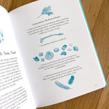 50 Things To Do At the Beach
